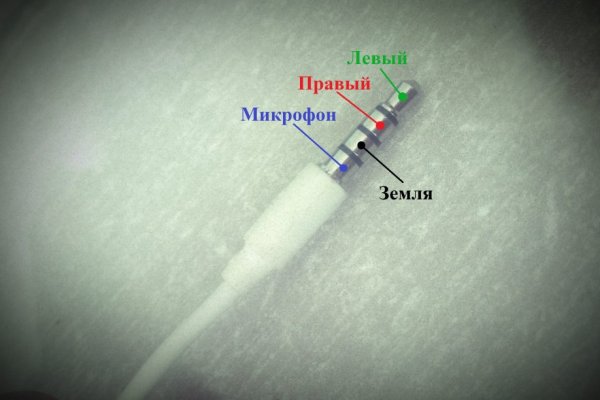 Где купить наркоты