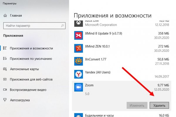 Кракен сайт продаж